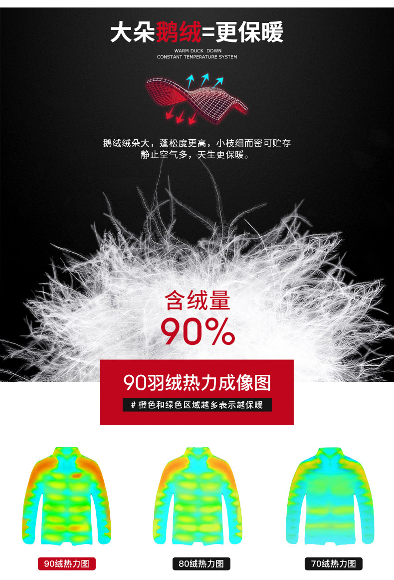 雅鹿 男士中长款 连帽保暖羽绒服 90%鹅绒 红外蓄热内里 图4
