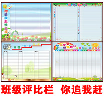 Classroom decoration Cultural wall stickers Primary school students can re-write group points table Class praise evaluation bar wall stickers