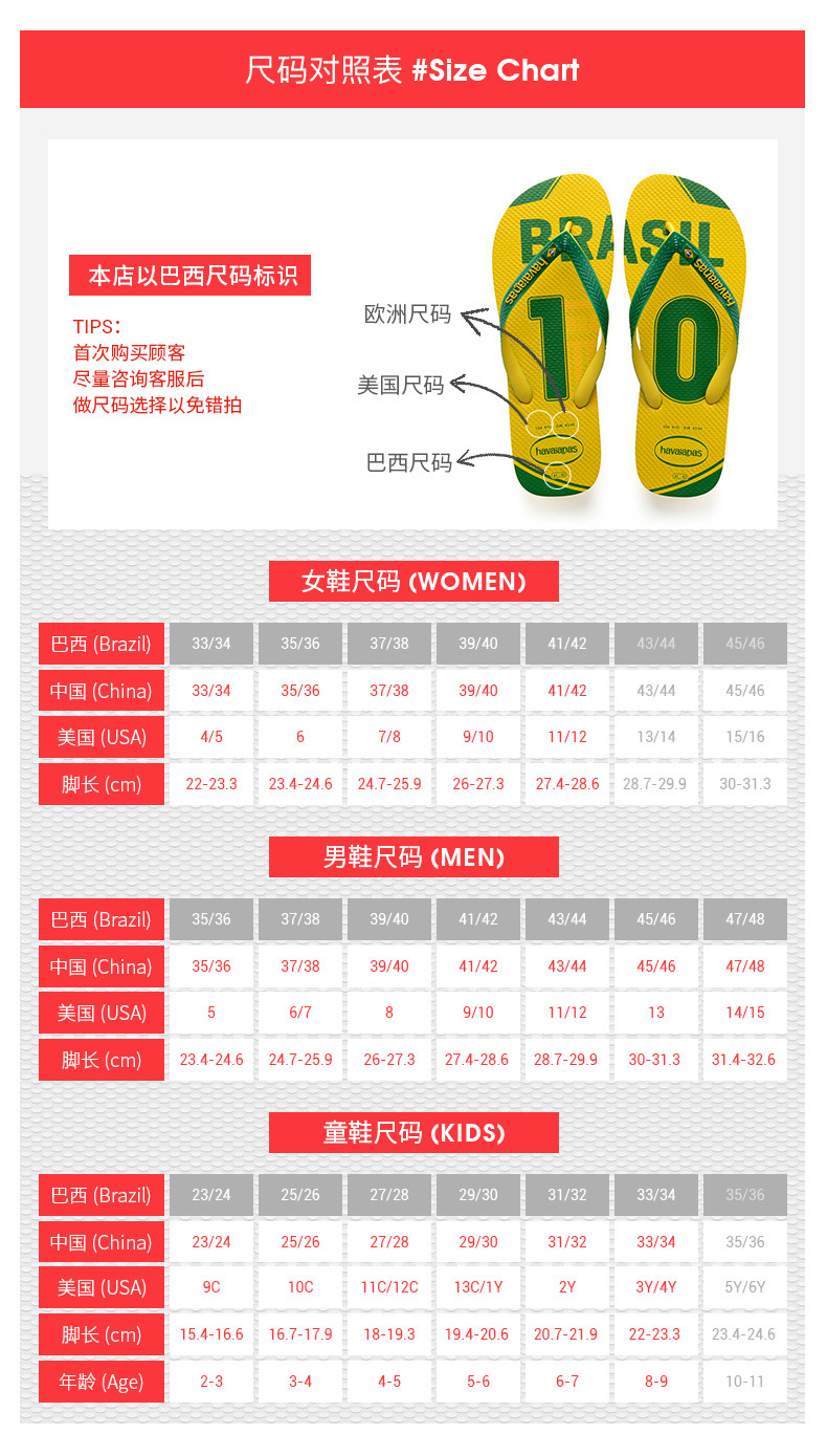 巴西第一人字拖 哈瓦那 Havaianas 100%天然橡胶 男女防滑人字拖 图9