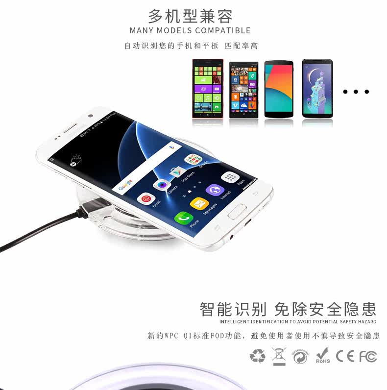 chargeur ICOVERCASE pour téléphones SAMSUNG SAMSUNG - Ref 1291599 Image 13