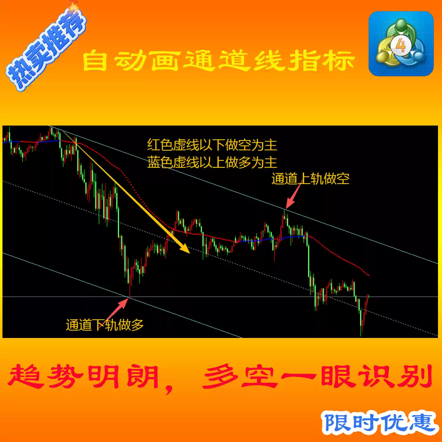 MT4平臺黃金外匯自動畫通道線趨勢線指標系統外匯趨勢策略系統