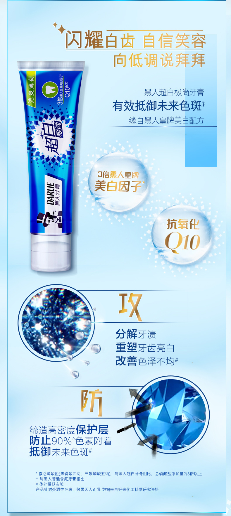 黑人 超白极尚专研牙膏120g*4支 图2