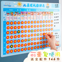  Childrens growth self-discipline table Household plan table Reward wall stickers for primary school students summer vacation Summer childrens learning plan punch-in table Good habit development management record Family praise Encourage childrens