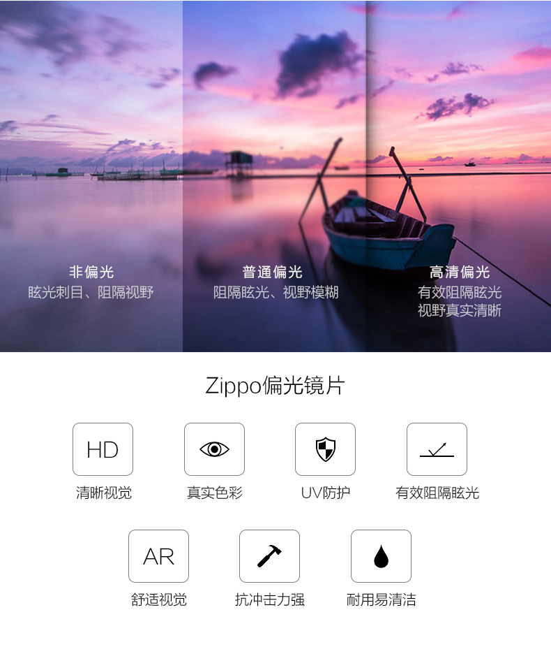 Mỹ Zippo Zippo Xu hướng Thiết kế Thời trang Retro Đàn ông và Phụ nữ Kính râm Kính râm Z11007 - Kính đeo mắt kính mắt kính