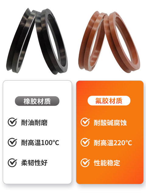 Va water sealing fluorine rubber + rubber high temperature resistance acid and alkali resistance