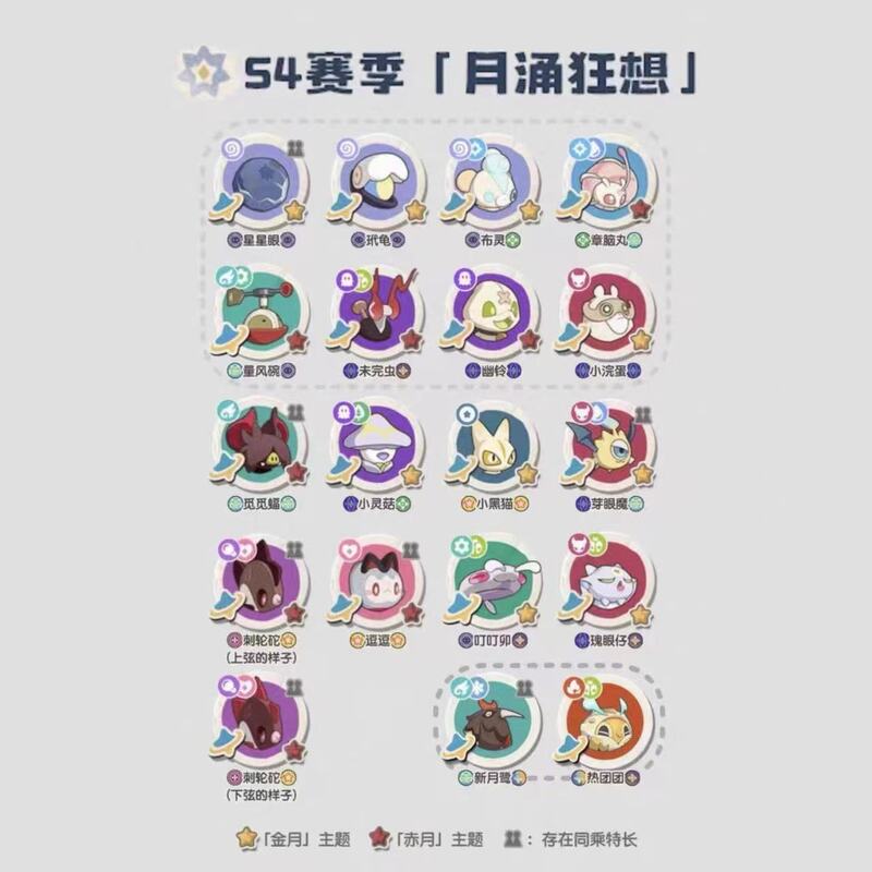 Rock Kingdom World Ranking Boosting, Rare Color Character Farming, Rock Coin Collection, Gollum Ball Catching, and Catching Elves