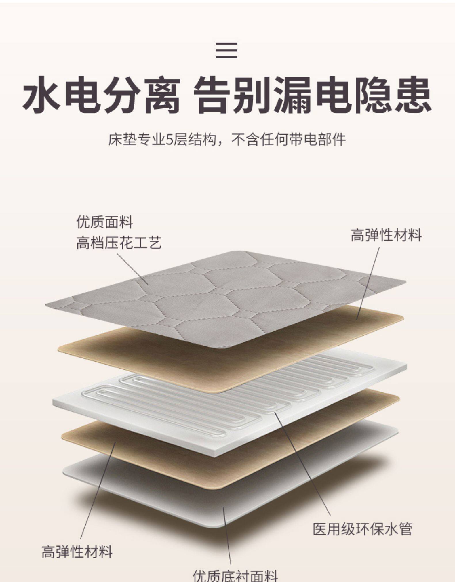 水循环电热毯 图14