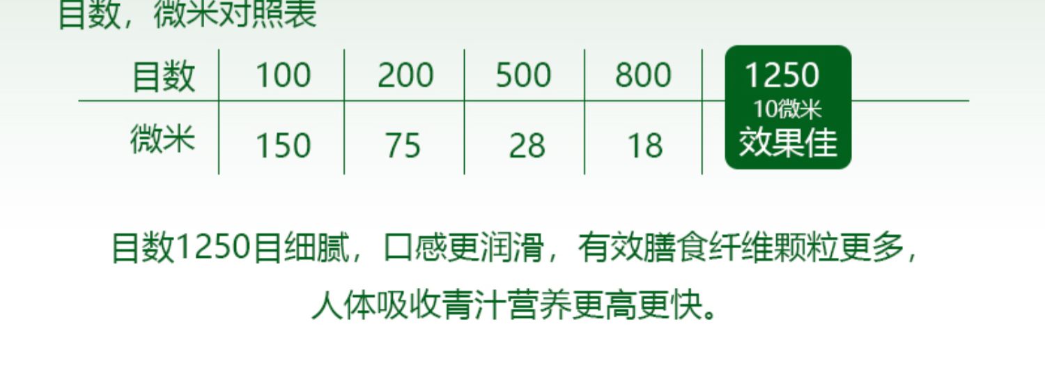 【拍1发3件】天使之耀大麦若叶