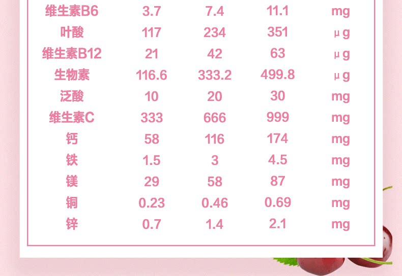 【日本直邮】日本本土版 FANCL 女性30代 综合维生素BCE 30岁女性胶原蛋白 90日经济组合装