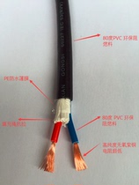 Pure copper national standard wire and cable 0 5 square 2 core soft sheath wire RVV 2*0 5 signal line power cord