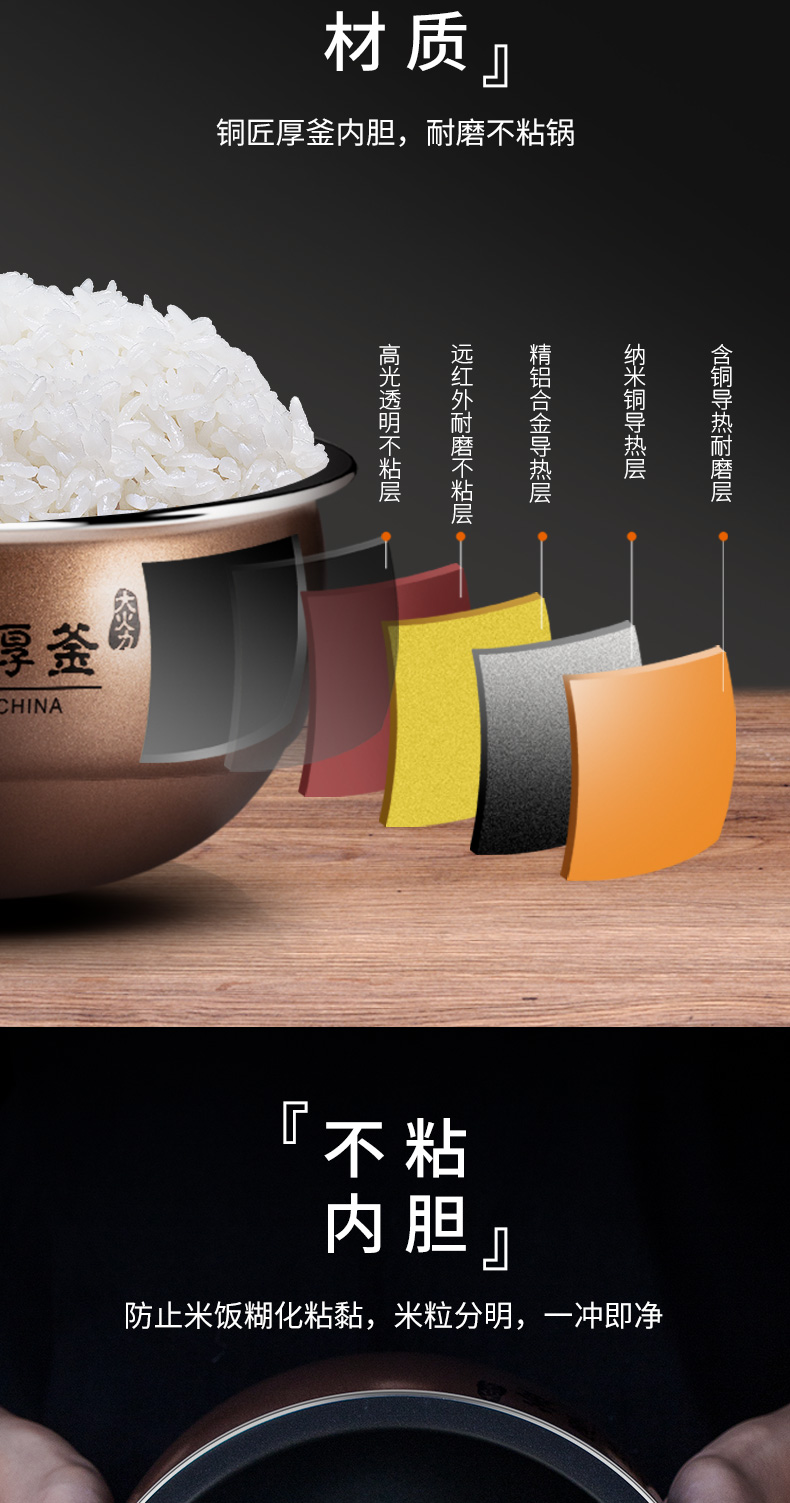 九阳 升级款多功能电饭煲 4L 铜匠厚釜内胆 图4