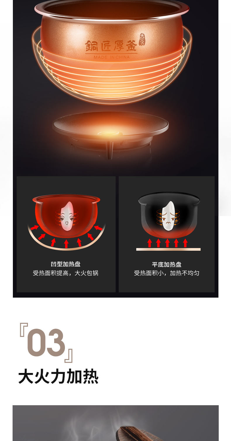 九阳 升级款多功能电饭煲 4L 铜匠厚釜内胆 图7