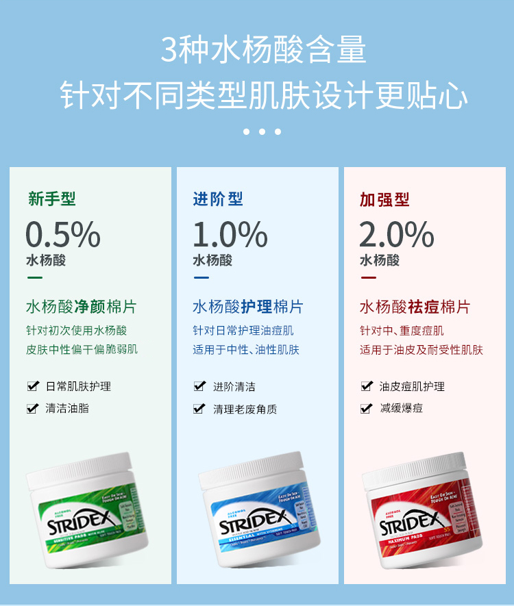 【中国直邮】程十安同款 Stridex  水杨酸棉片 刷去闭口 祛痘 祛痘印 粉刺黑头 清洁毛孔 1%水杨酸 蓝罐 进阶型 适合油痘性肌肤  55片*一瓶