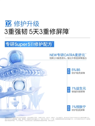 Увлажняющая эссенция, увлажняющее успокаивающее молочко для лица