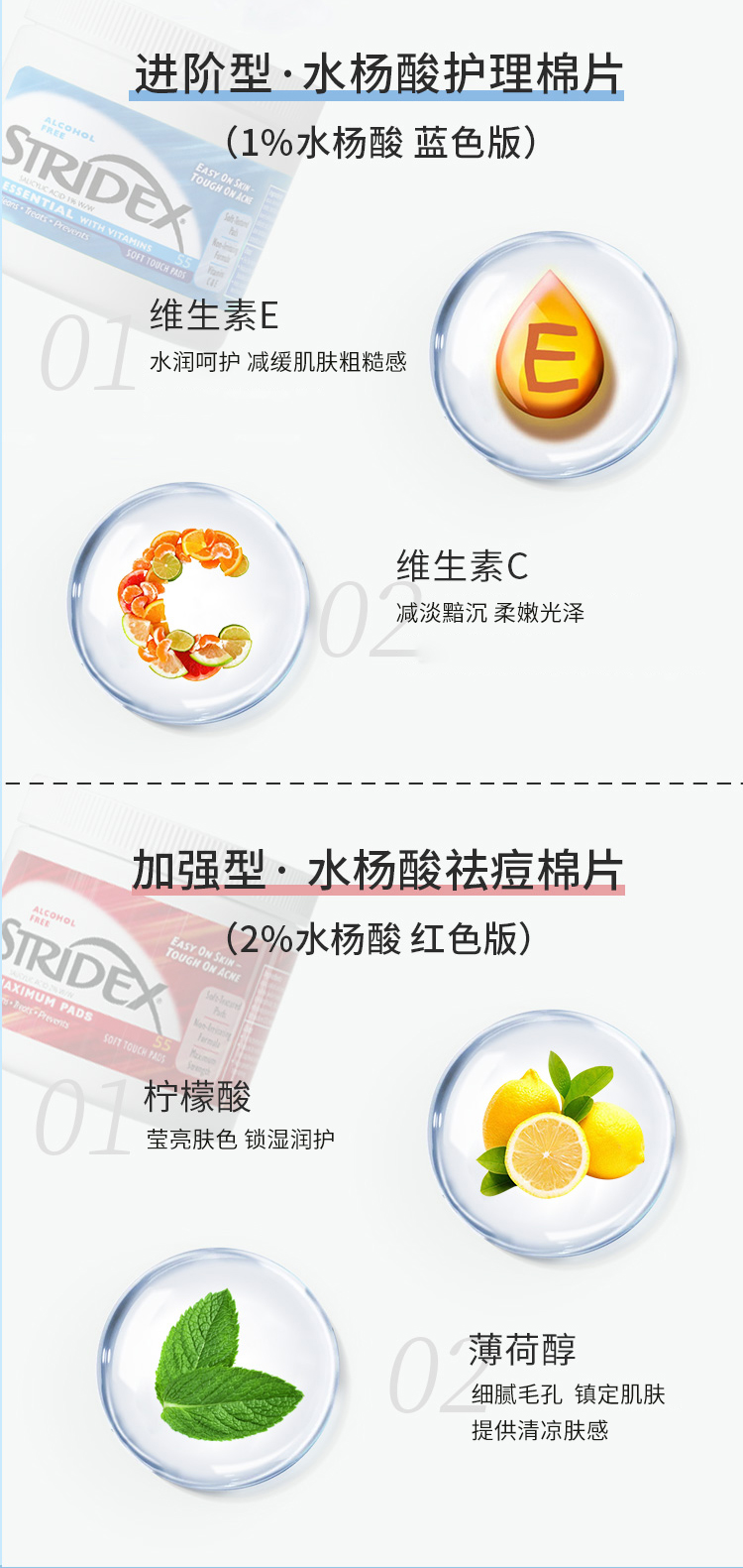 【中国直邮】程十安同款 Stridex  水杨酸棉片 刷去闭口 祛痘 祛痘印 粉刺黑头 清洁毛孔 1%水杨酸 蓝罐 进阶型 适合油痘性肌肤  55片*一瓶