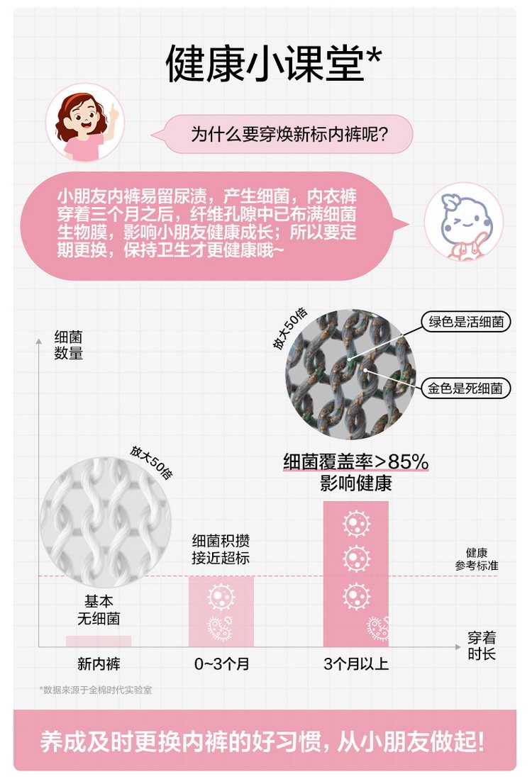 【焕新标内裤】全棉时代儿童2条装纯棉a类内裤男女宝宝平角三角裤 — 8