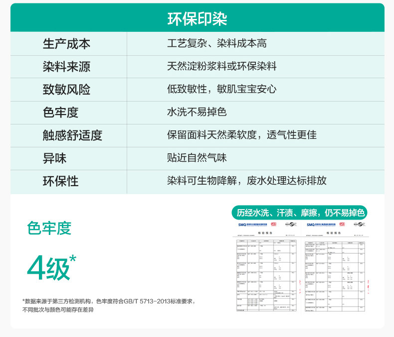 全棉时代如厕训练裤男女宝宝儿童隔尿裤婴儿内裤可洗戒尿不湿神器 — 28