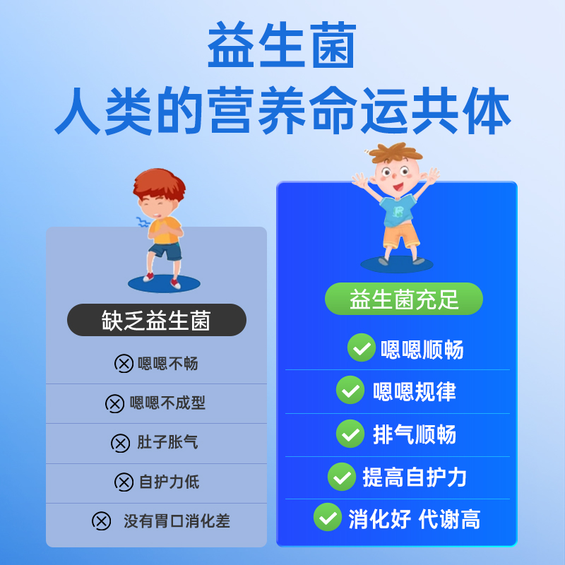 益生菌，你是我的日常小伙伴？能守护肠道健康多久呢?