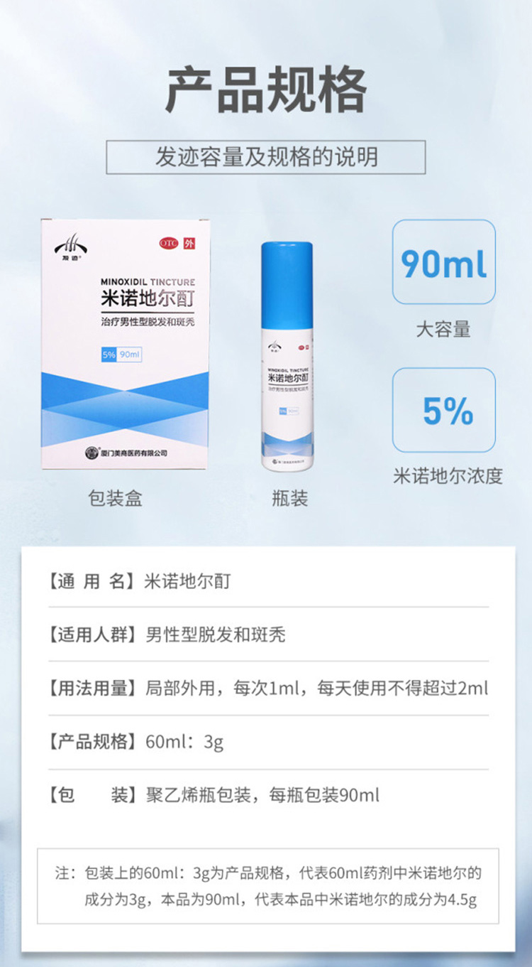 真有效的国药OTC 阿里大药房 发迹 5%米诺地尔酊 生发喷剂 90ml 图4
