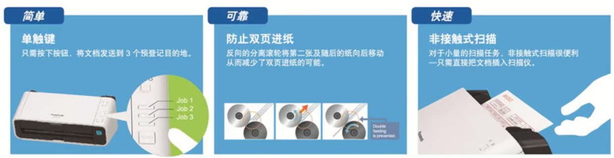 Máy quét SF Panasonic KV-S1015C tốc độ cao tự động hai mặt thức ăn a4 hợp đồng tài liệu hình ảnh PDF quét HD văn phòng thương mại - Máy quét máy scan tài liệu 2 mặt
