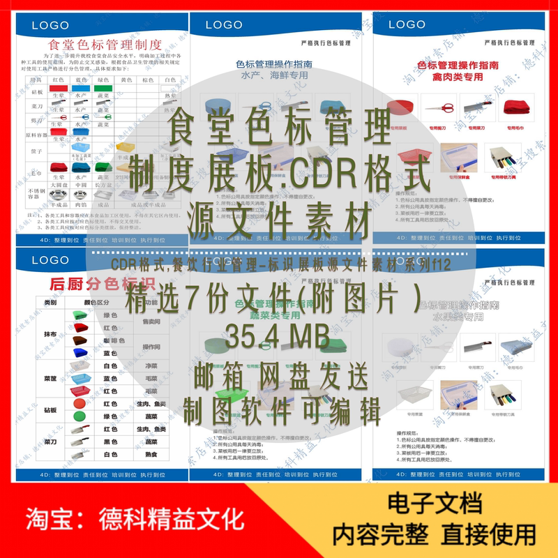 Canteen Color Marking Management System Identification Signs Cdr Format Source File Materials Cutting Board Knives Towels 4D5S6Sf12