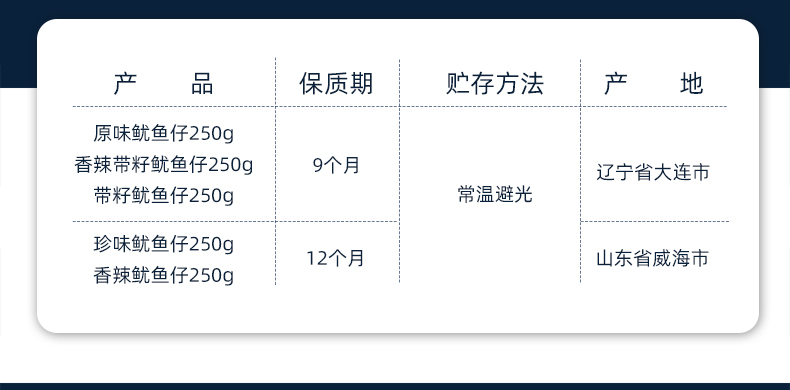 水一方即食鱿鱼仔大连特产原味