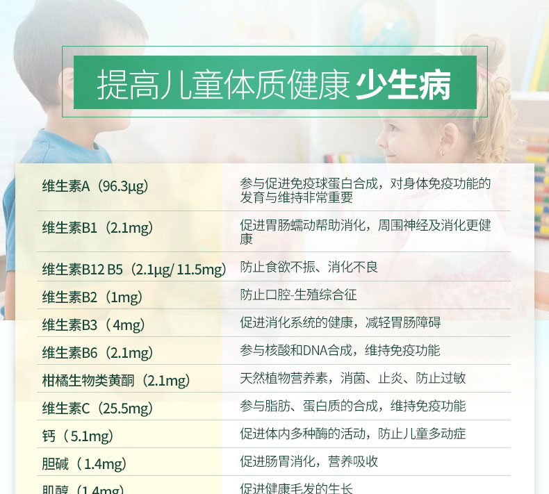 Vitamin trẻ em của Anh tăng cường thể lực, miễn dịch, nhiều yếu tố vi lượng, bổ sung các sản phẩm y tế - Thức ăn bổ sung dinh dưỡng thực phẩm chức năng bổ mắt