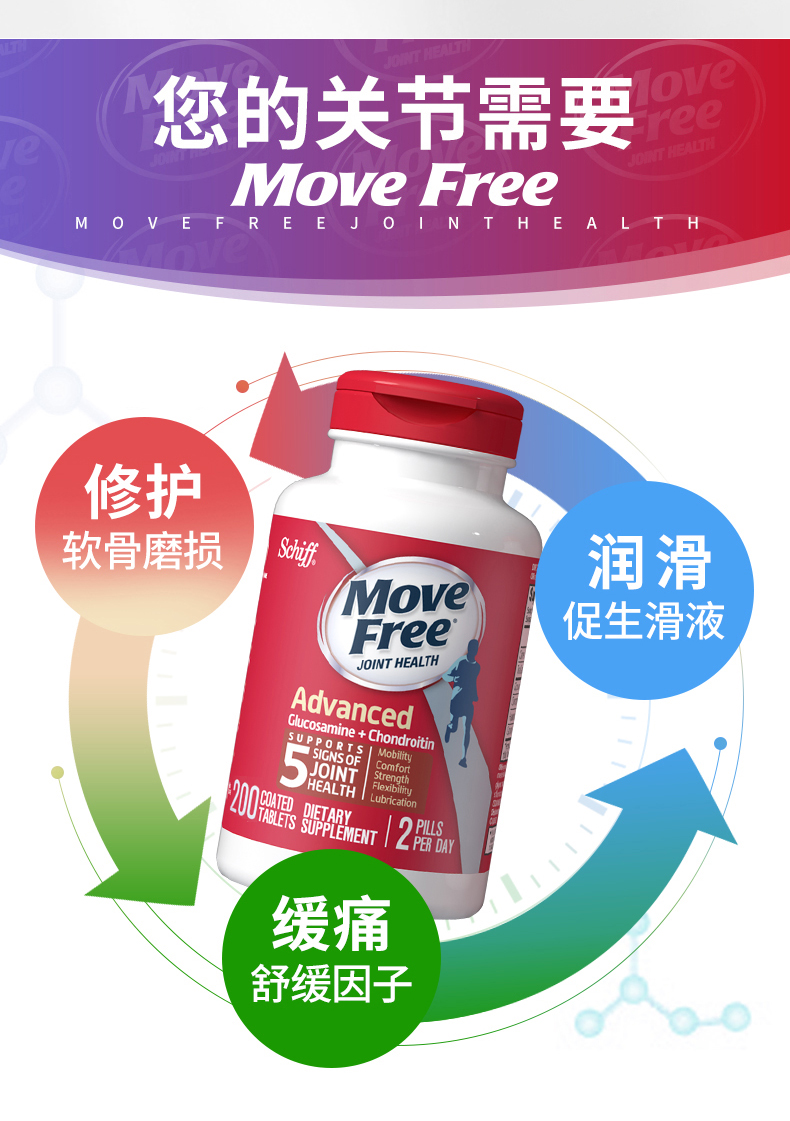美国产 维骨力MoveFree 红盒软骨素 200粒*2瓶 关节疼首选 图10