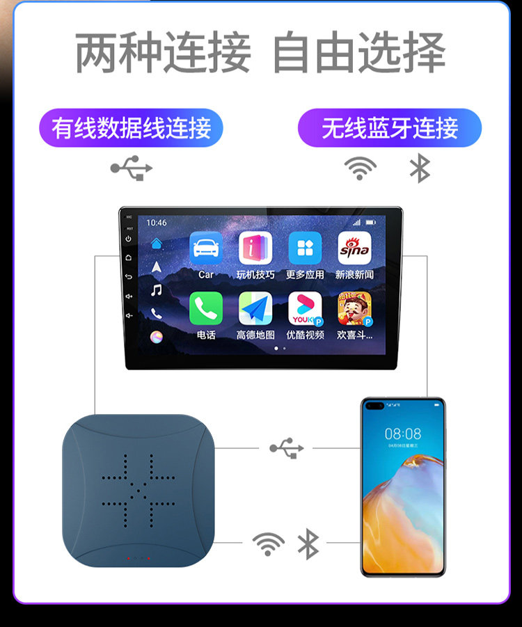 Cross-Border Wireless carplay box Android navigation HiCar mobile phone connected car Machine video screen USB car