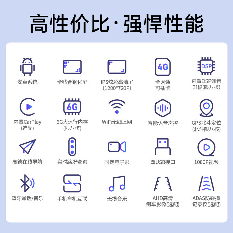 Suitable for Gac Trumpchi Gs4/Gs3/Gs5/Ga4/5 Car Central Control Large Screen Navigation and Reversing Image All-In-One Machine