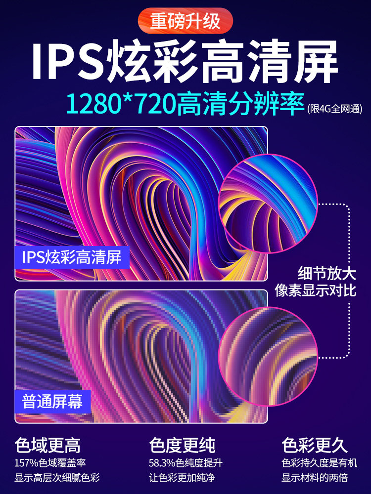 Suitable for Honda Crv from 2006-2016, Central Control Display Large Screen Car Navigation, Reversing Image All-In-One Machine with Carplay