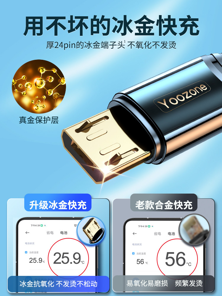 Android Data Line High Speed Usb Universal Charging Line Fast Charging to apply Huawei Honor Xiaomi oppo Samsung Vivo Cool sends mobile phone single head lengthened 2 m mobile charging