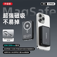 Есть синхронизация с телефоном, черные часы, наушники, быстрая зарядка 30W, bluetooth