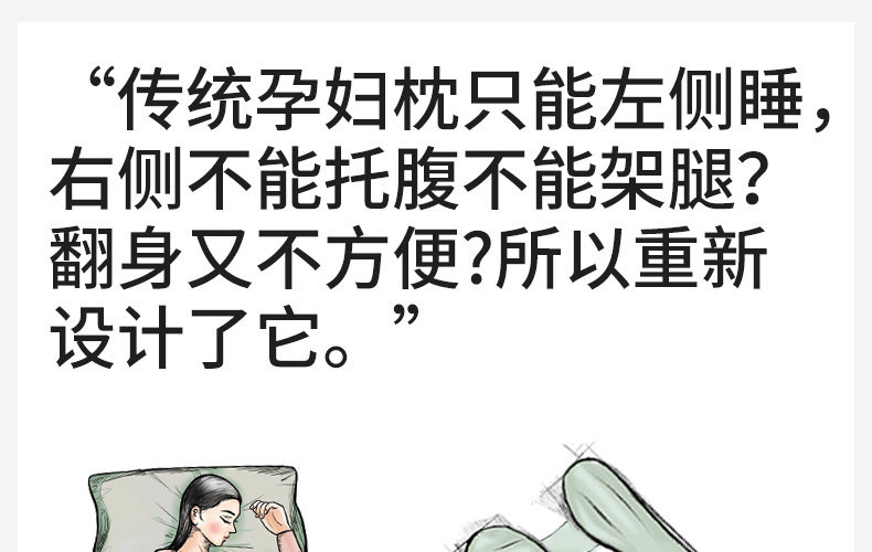 Mommytime孕妇枕护腰侧睡枕托腹孕妇睡觉侧卧枕头抱枕U型孕妇用品 — 1