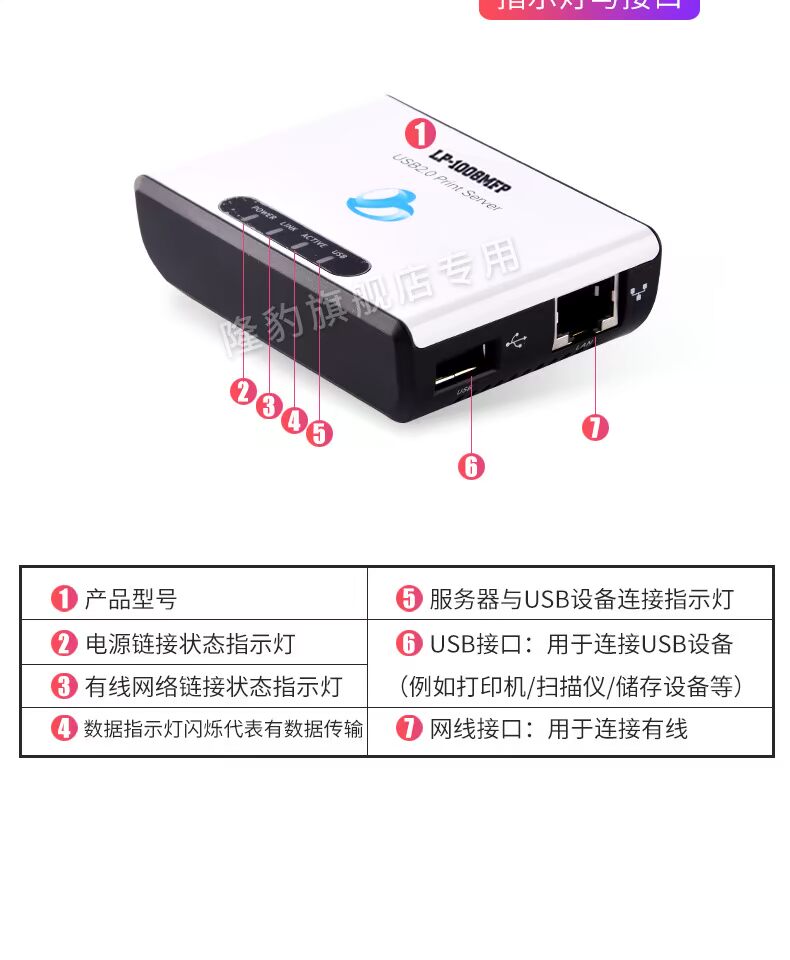 Long Leopard Flagship Store LP-1008MFP Máy chủ Máy in Mạng USB Thiết bị chia sẻ in Có dây In chia sẻ Thiết bị chia sẻ in Mạng cố định - Phụ kiện máy in phụ kiện máy in nhiệt