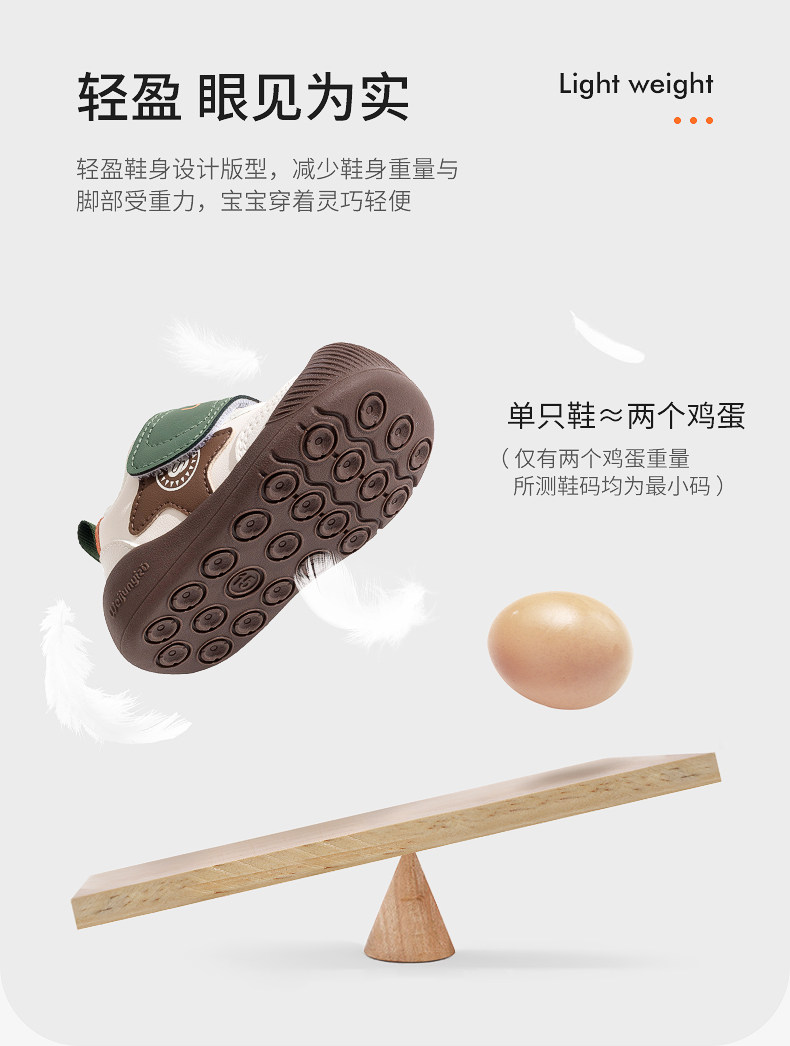 学步鞋男宝宝鞋子秋季款婴儿鞋软底防滑机能鞋1一3岁女宝儿童鞋子 — 12