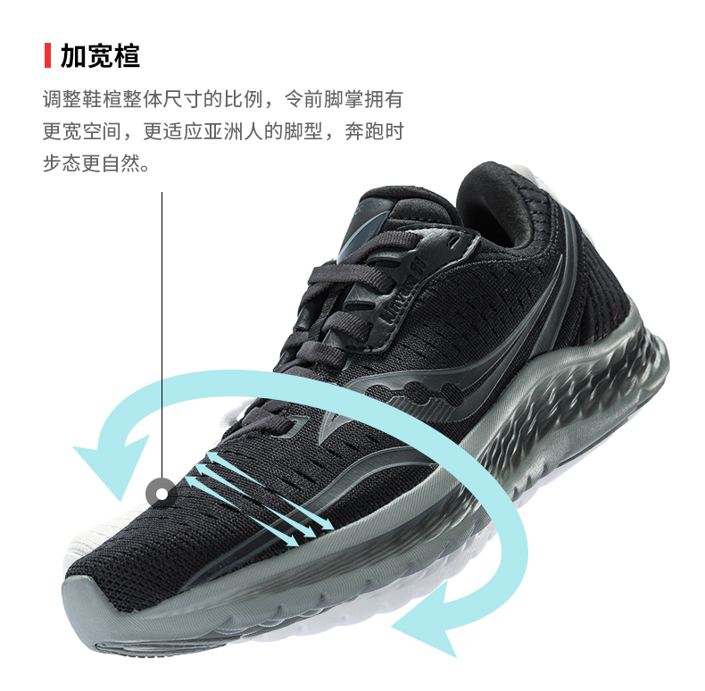索康尼旗舰级跑鞋 KINVARA 菁华 11 男女轻量缓震跑鞋 图13