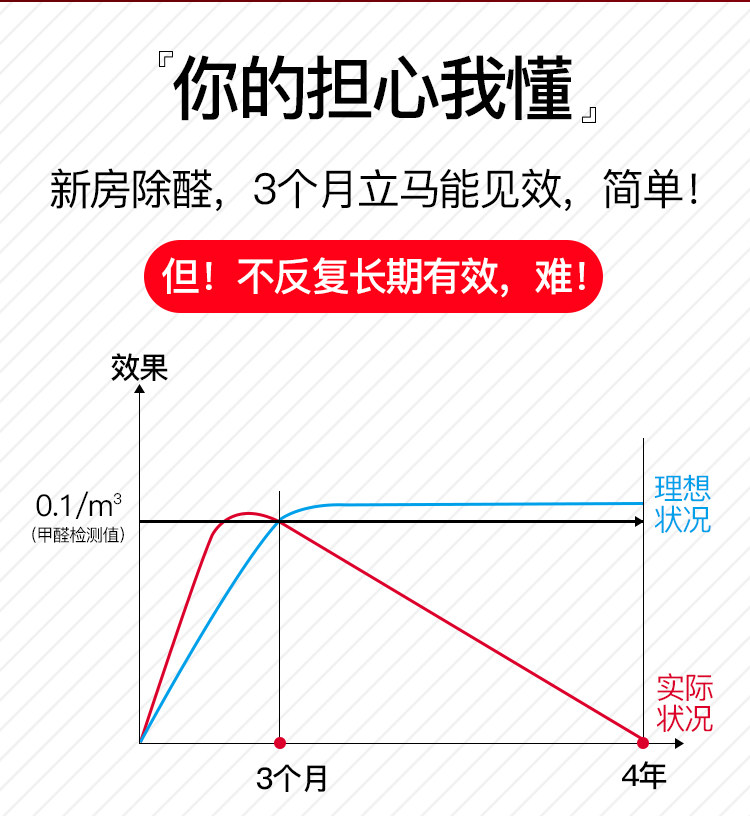 Кроме Formaldehyde Final Draft_02.jpg