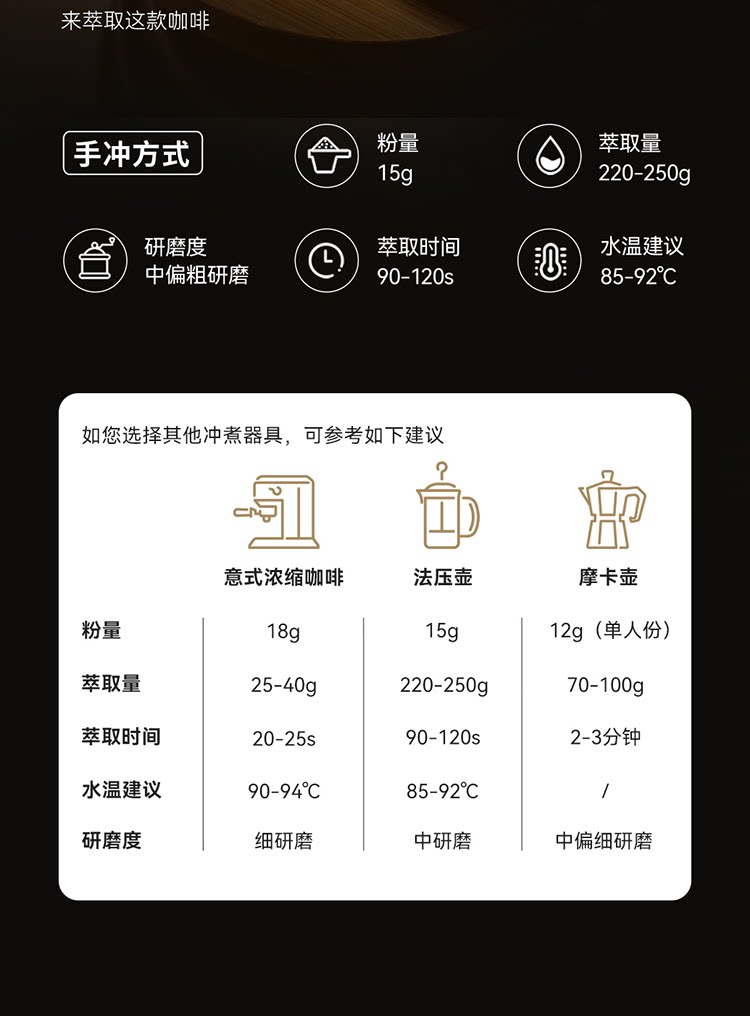 【中国直邮】 瑞幸咖啡 【Aga冠军臻选-中深烘焙】传奇奶咖拼配咖啡豆 *1袋