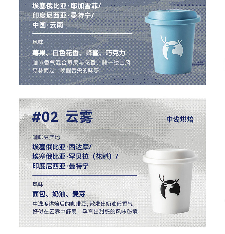 【中国直邮】 瑞幸咖啡 【新品】精品速溶冻干粉冰美式纯黑咖啡粉加量装 01-06混合装 18颗