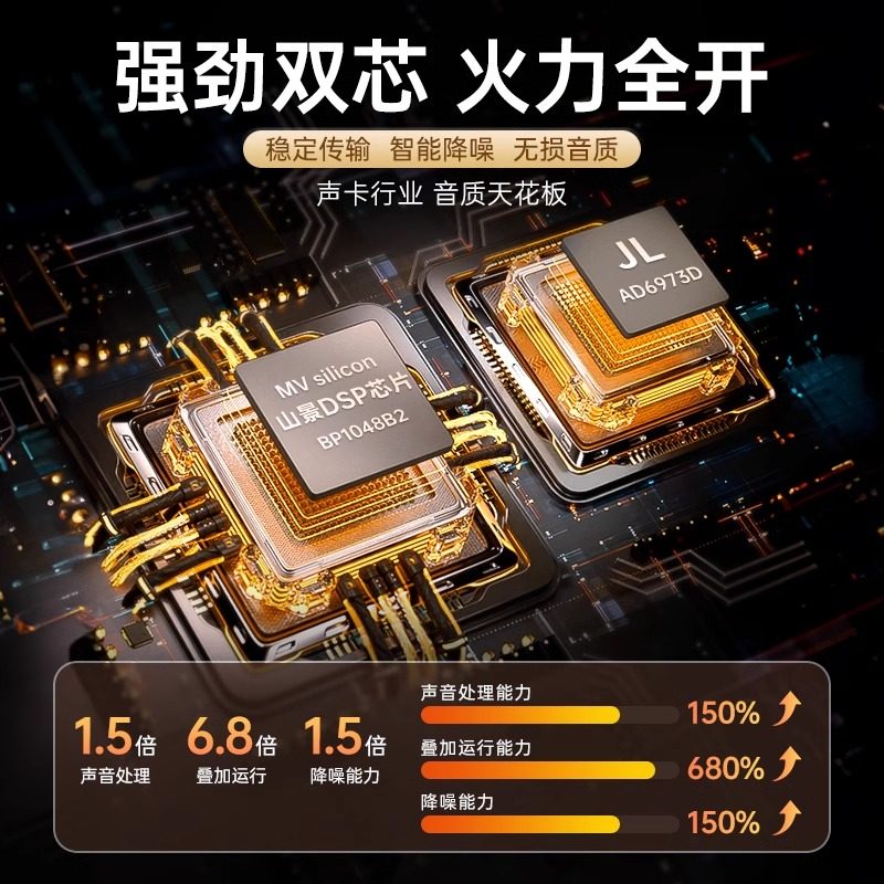 电脑用什么耳机？小白必看，手把手教你挑选最适合的耳机，绝绝子！