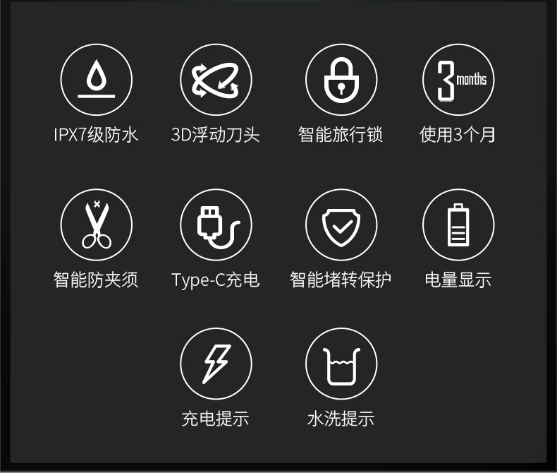 天猫定制升级款 众筹爆款 映趣 数字电量显示 电动剃须刀 图2