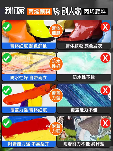 Marley 100ml Acrylic Paint Non-Toxic Formaldehyde Indoor and Outdoor Waterproof Sunscreen White Gold Hand-Painted DIY Material Wall Painting Special Dye Shoes Quartz Sand Professional Art Students