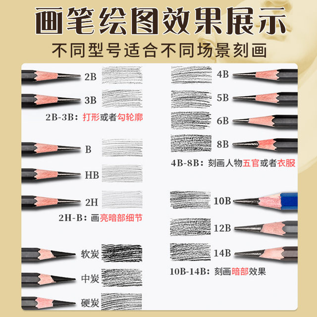 Marley Brand Pencil Sketching Tool Set for Beginners, Complete Basic Set with 2B Pencils, Art-Specific Charcoal Pencils, 4B Drawing Professional Sketching Pencils, 8B Marley