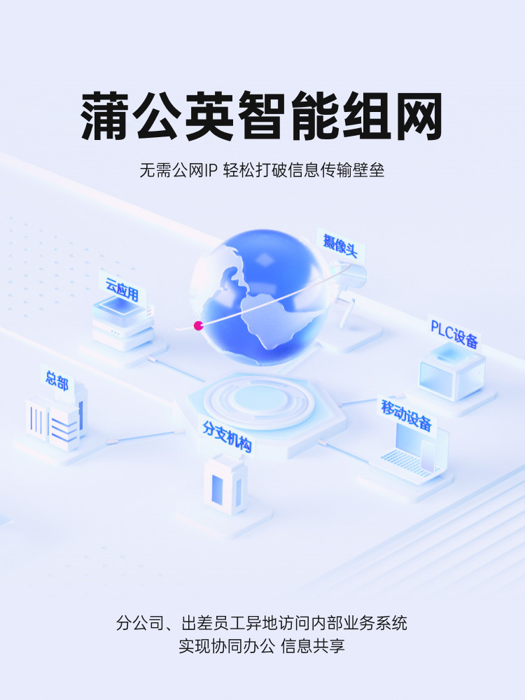 Dandelion X5 Gigabit Enterprise-Grade Router Wifi6 Cross-Network Networking, Inner Network Penetration, Lan Sdn Private Cloud Nas Video Surveillance, Large Office Space, Super Strong Signal, Ax1800