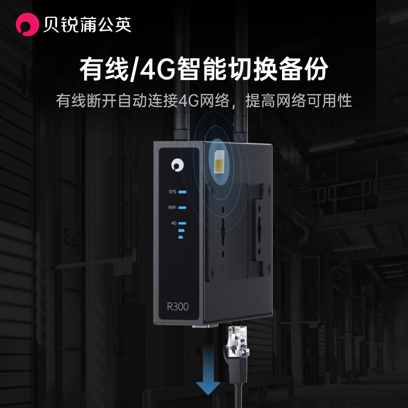Dandelion 4g Industrial Router R300 Serial Port Rs232/485 Card-Insertable Cpe Full Network Coverage Wifi Iot Lte Remote Networking Intranet Penetration Rail-Mounted Remote Plc Video Monitoring