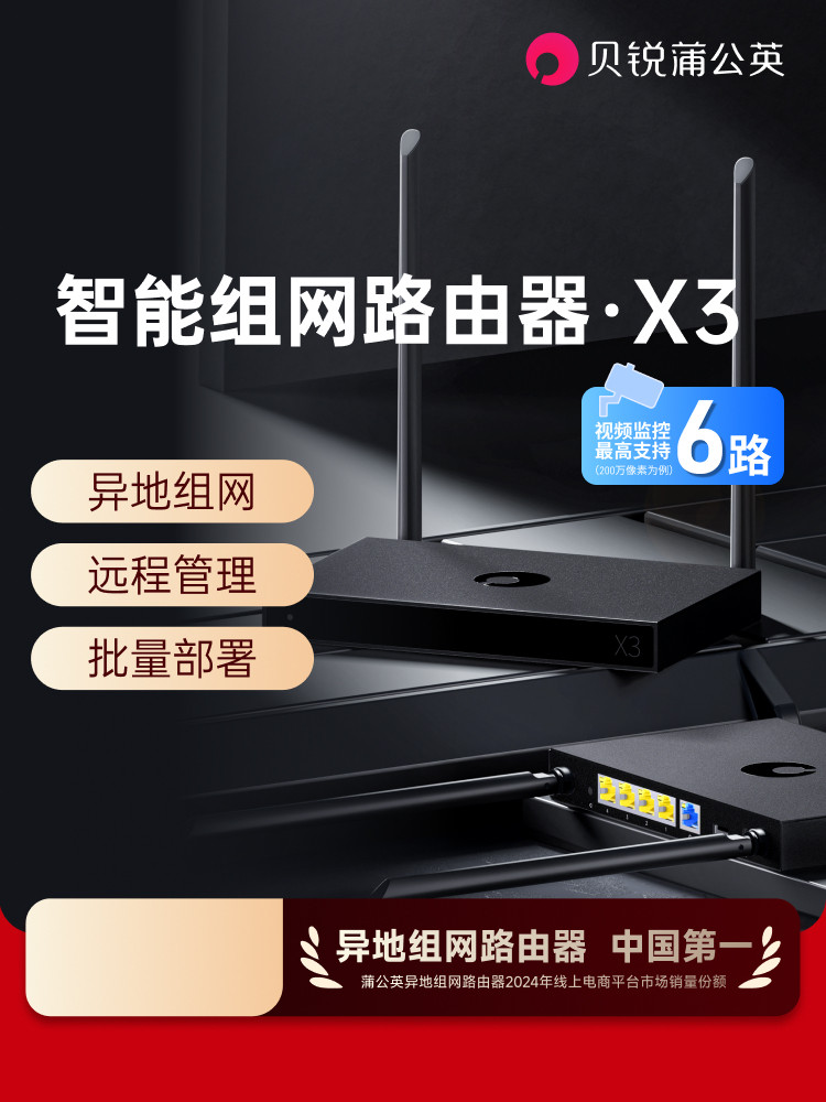 Dandelion X3 Enterprise-Grade Wireless Router Does Not Require a Public Ip Address for Remote Plc Industrial Control, Remote Networking, Lan, Sdwan, Pangu Shell Monitoring, Crm, Internal Network Penetration, Office Private Cloud, Nas