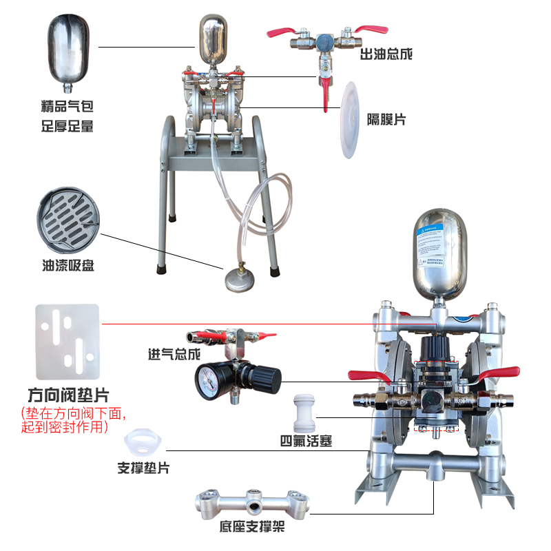 Paint Pumps Accessories Large Fully Pneumatic Diaphragm Pumps Latex Oily Paint Diaphragm sheet Ink pumps A-10 lbs Rod Bench Crown-Taobao
