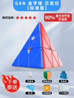 Gan Core позиционирование пирамида-стандарт издания