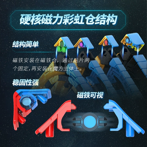 Магнитный кубик Рубика высокой сложности, плавная интеллектуальная игрушка